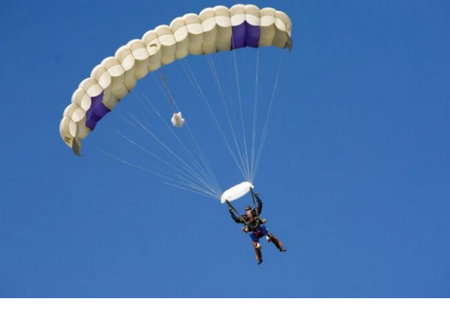 Commando Skydivers - Sunshine Coast Tourism 4