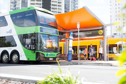   Go Explore Gold Coast - Holiday Sunshine Coast 1