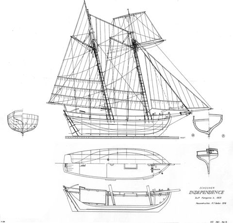 Rebuild Independence Project - Holiday Sunshine Coast 1