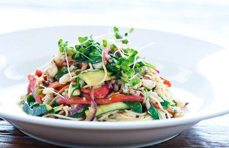 La Repubblica - Sunshine Coast Tourism 3