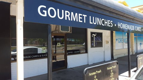 Table 4T7 - Sunshine Coast Tourism 0