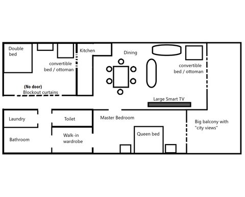 Towers Of Chevron - Private Apartment - Sunshine Coast Tourism 7