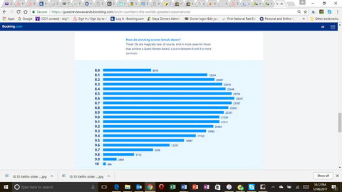 Keith's Sister - Sunshine Coast Tourism 23